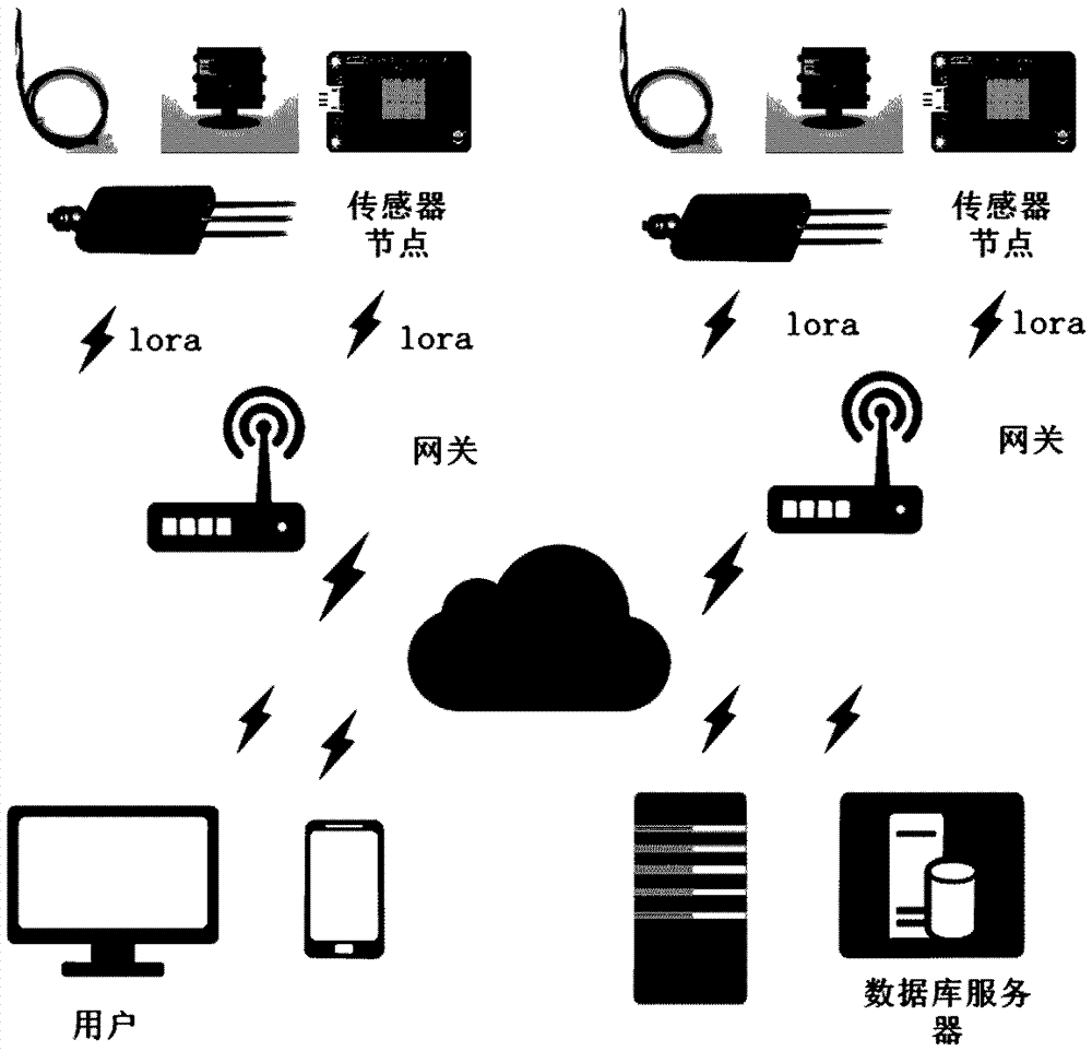 众腾官方网站登录教程在线教学